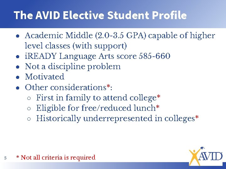 The AVID Elective Student Profile ● Academic Middle (2. 0 -3. 5 GPA) capable