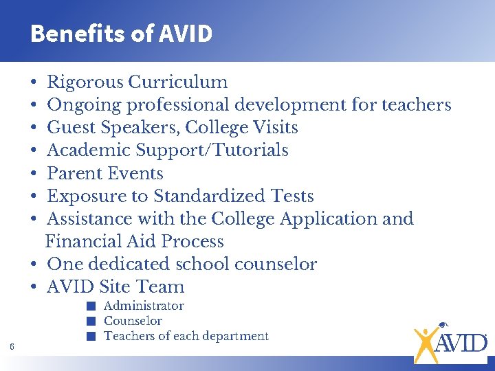 Benefits of AVID • • Rigorous Curriculum Ongoing professional development for teachers Guest Speakers,