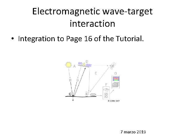 Electromagnetic wave-target interaction • Integration to Page 16 of the Tutorial. 7 marzo 2019