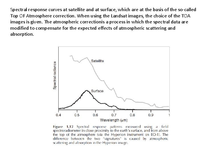 Spectral response curves at satellite and at surface, which are at the basis of