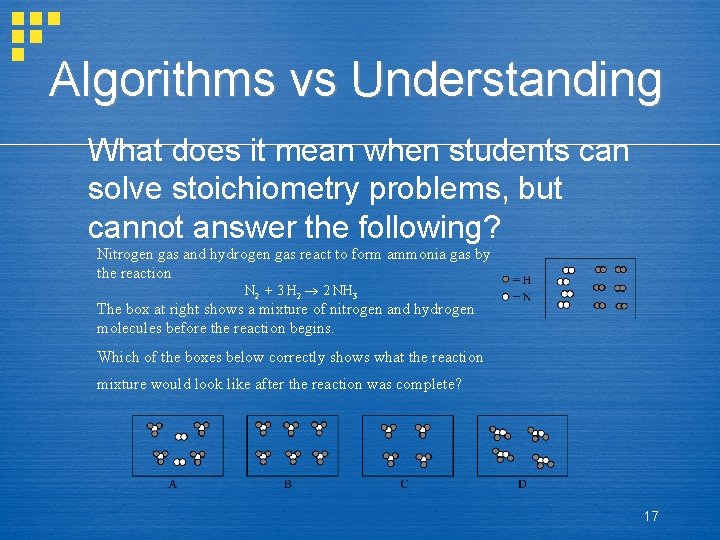 Algorithms vs Understanding What does it mean when students can solve stoichiometry problems, but