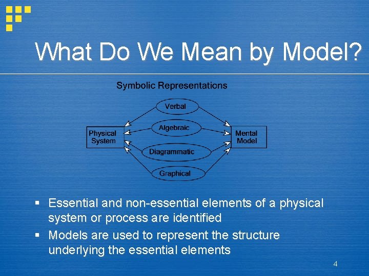 What Do We Mean by Model? § Essential and non-essential elements of a physical