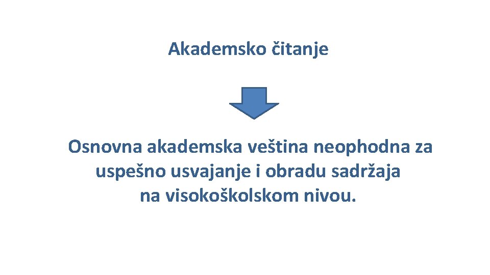 Akademsko čitanje Osnovna akademska veština neophodna za uspešno usvajanje i obradu sadržaja na visokoškolskom