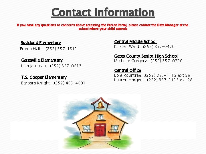 Contact Information If you have any questions or concerns about accessing the Parent Portal,