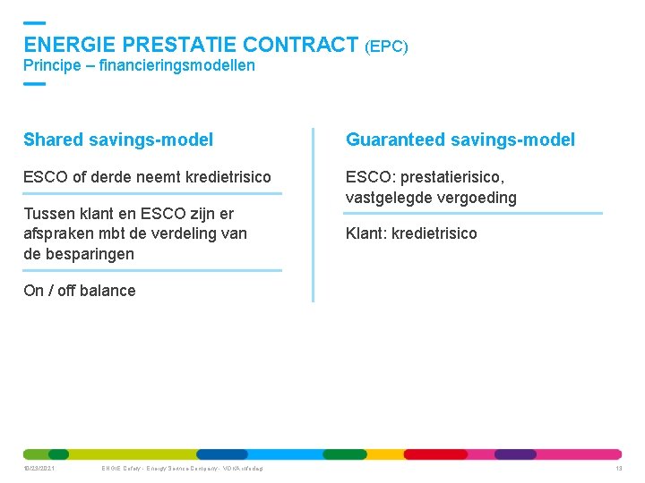 ENERGIE PRESTATIE CONTRACT (EPC) Principe – financieringsmodellen Shared savings-model Guaranteed savings-model ESCO of derde