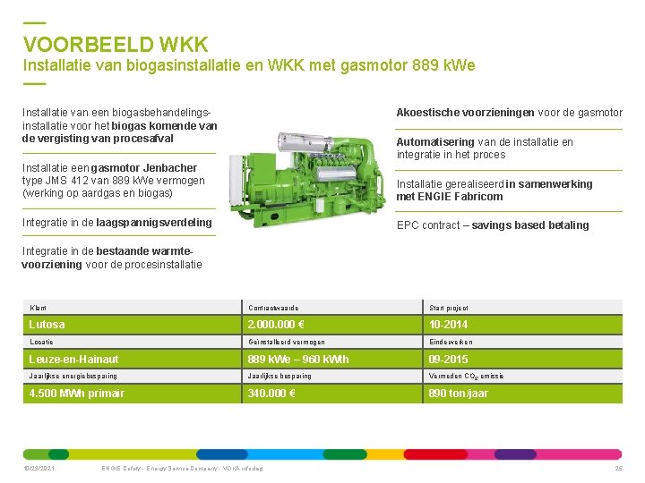 VOORBEELD WKK Installatie van biogasinstallatie en WKK met gasmotor 889 k. We Installatie van