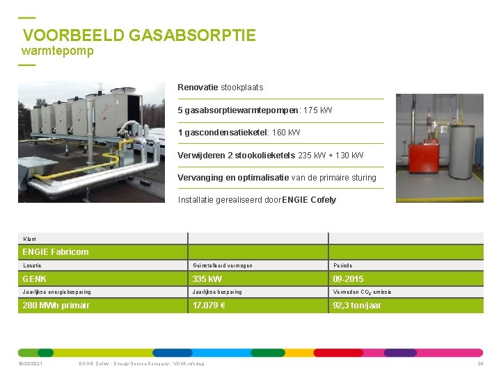 VOORBEELD GASABSORPTIE warmtepomp Renovatie stookplaats 5 gasabsorptiewarmtepompen: 175 k. W 1 gascondensatieketel: 160 k.