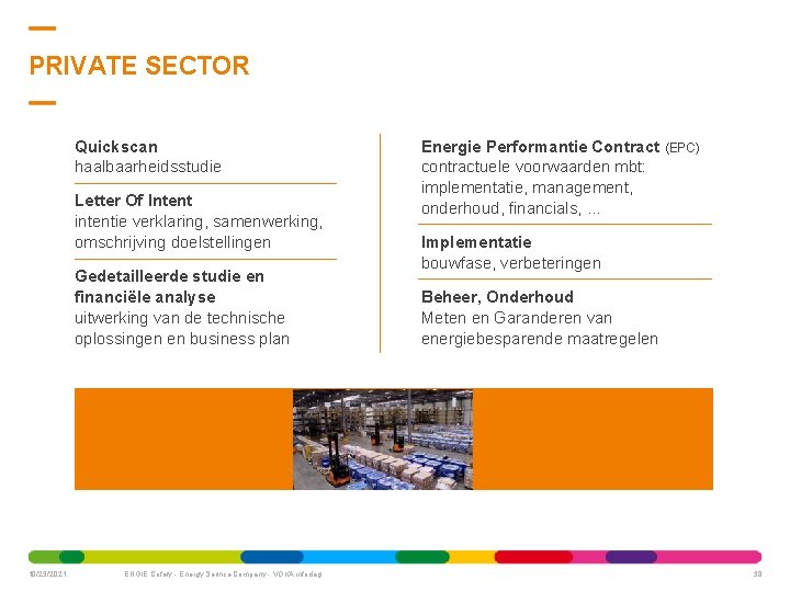 PRIVATE SECTOR Quickscan haalbaarheidsstudie Letter Of Intent intentie verklaring, samenwerking, omschrijving doelstellingen Gedetailleerde studie