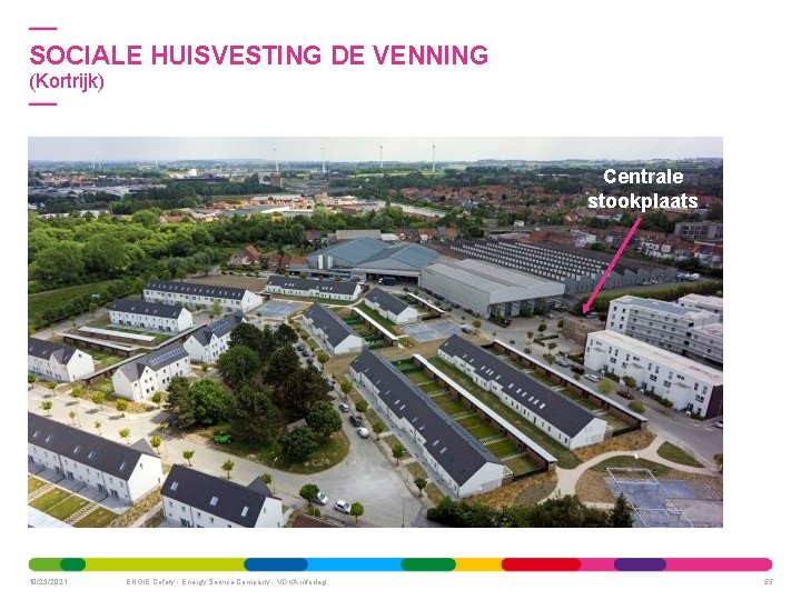 SOCIALE HUISVESTING DE VENNING (Kortrijk) Centrale stookplaats 10/23/2021 ENGIE Cofely - Energy Service Company