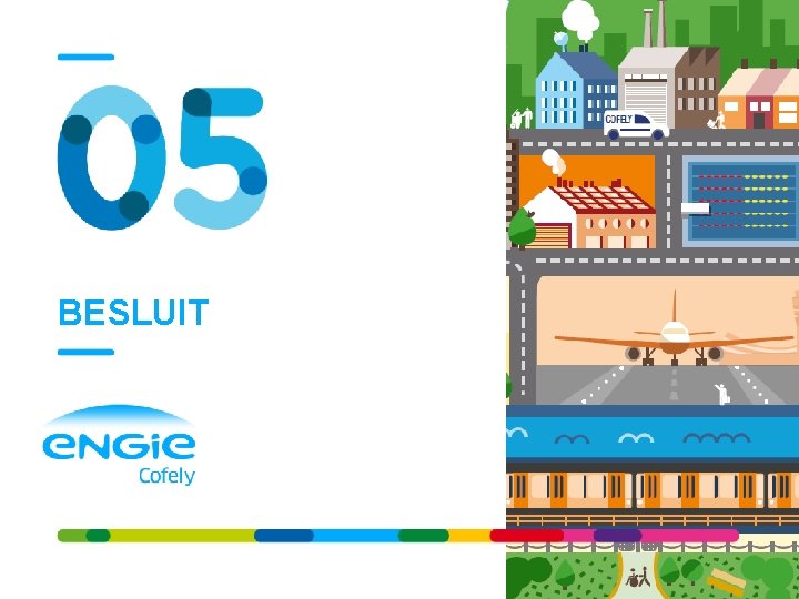 ENGIE Cofely - Energy Service Company - VOKA infodag 10/23/2021 57 BESLUIT 