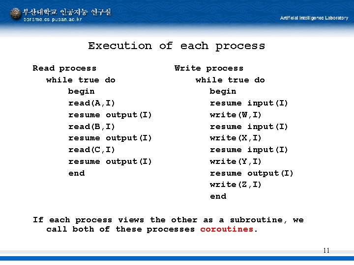 Execution of each process Read process while true do begin read(A, I) resume output(I)