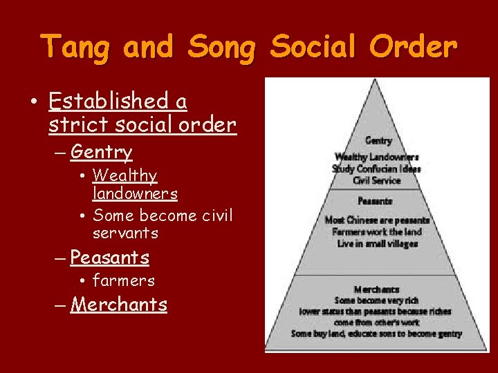Tang and Song Social Order • Established a strict social order – Gentry •