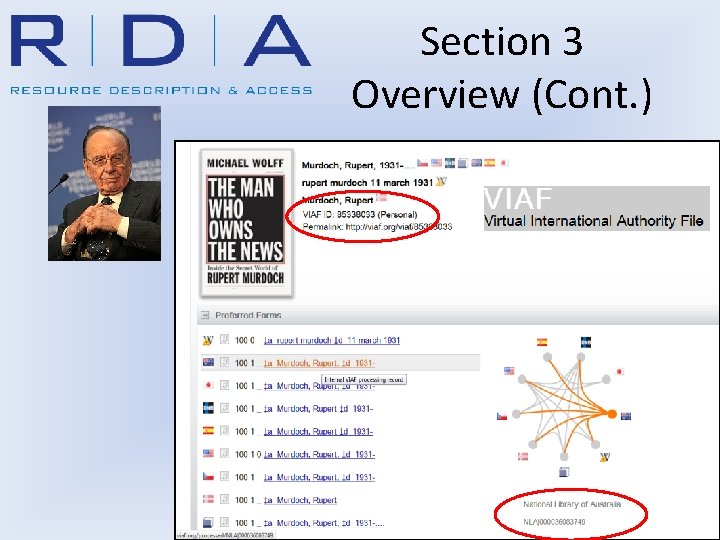 Section 3 Overview (Cont. ) 