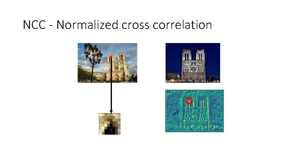 NCC - Normalized cross correlation NCC - Normalized cross correlation