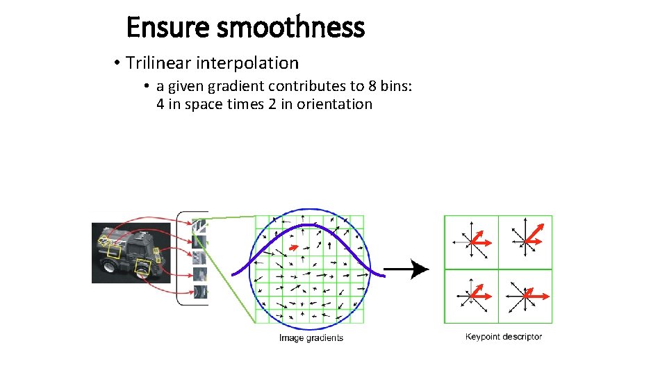 Ensure smoothness • Trilinear interpolation • a given gradient contributes to 8 bins: 4 Ensure smoothness • Trilinear interpolation • a given gradient contributes to 8 bins: 4