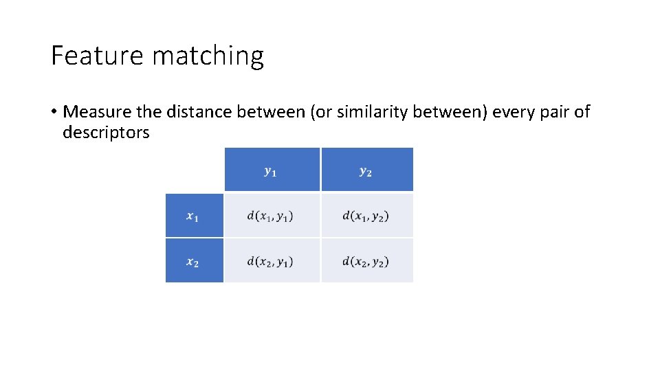 Feature matching • Measure the distance between (or similarity between) every pair of descriptors Feature matching • Measure the distance between (or similarity between) every pair of descriptors