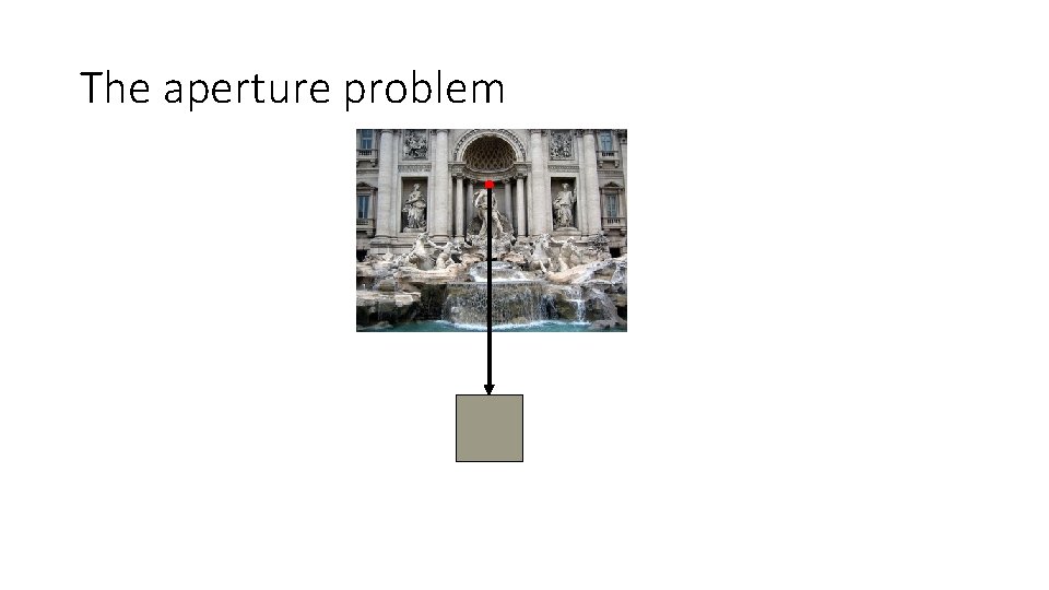 The aperture problem The aperture problem