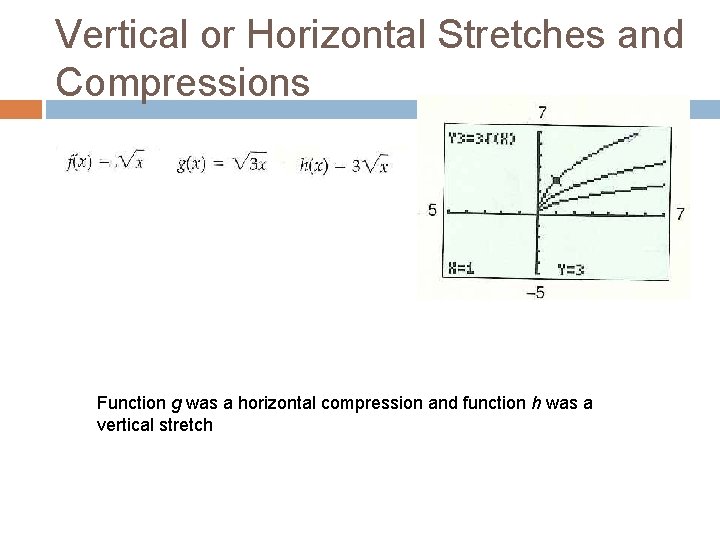 Vertical or Horizontal Stretches and Compressions Function g was a horizontal compression and function