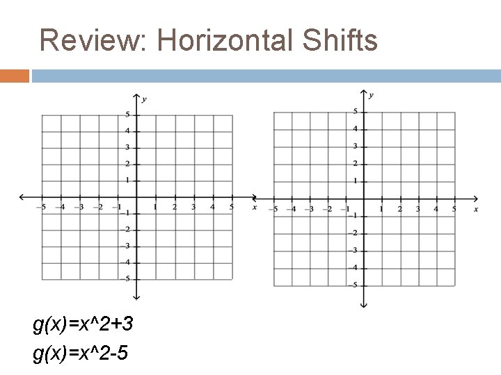 Review: Horizontal Shifts g(x)=x^2+3 g(x)=x^2 -5 