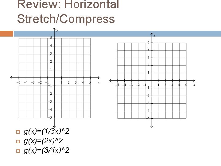 Review: Horizontal Stretch/Compress g(x)=(1/3 x)^2 g(x)=(2 x)^2 g(x)=(3/4 x)^2 