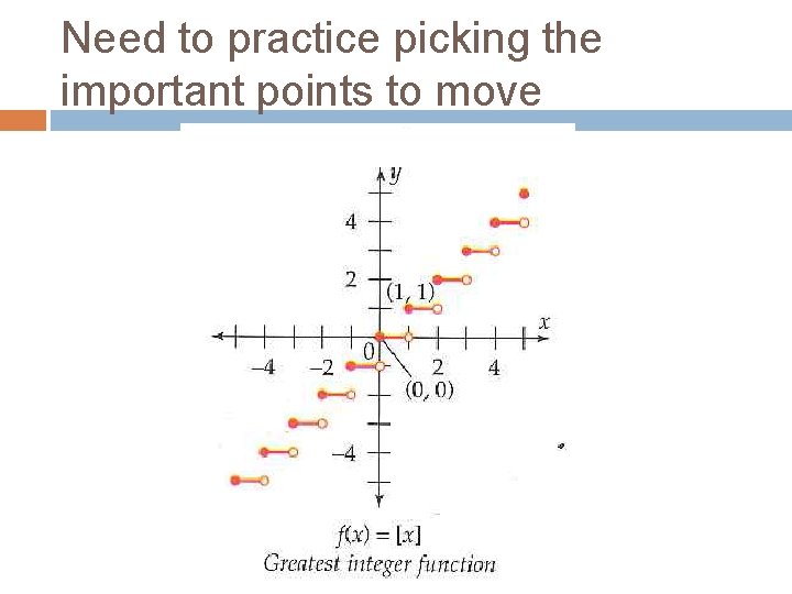 Need to practice picking the important points to move 