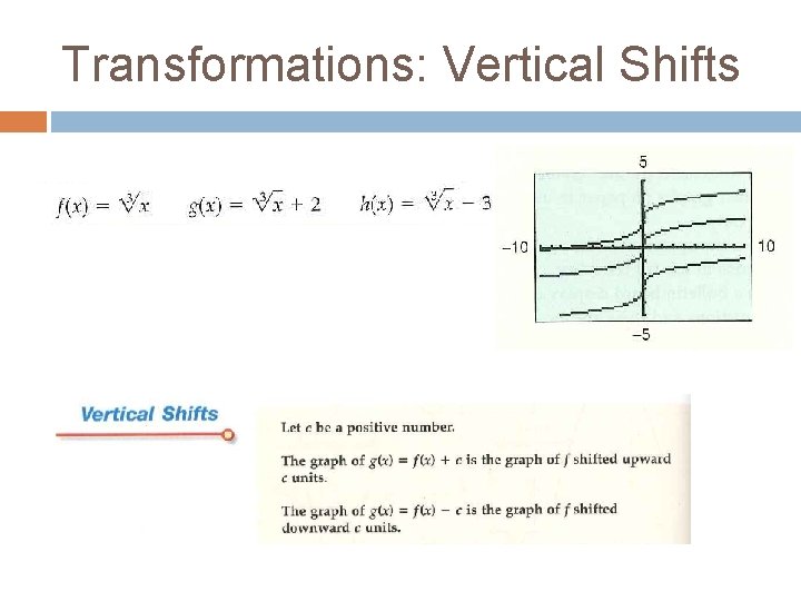 Transformations: Vertical Shifts 