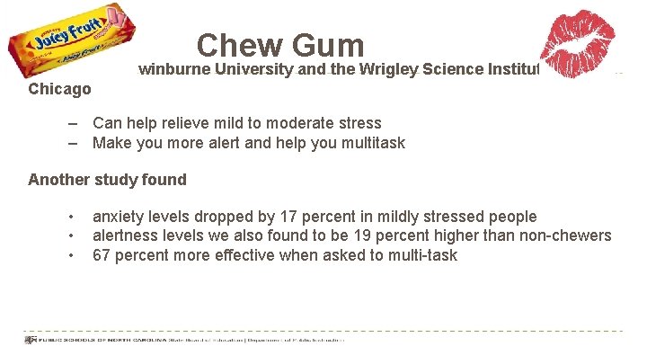 Chew Gum Melbourne’s Swinburne University and the Wrigley Science Institute in Chicago – Can