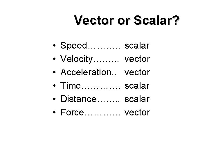 Vector or Scalar? • • • Speed………. . Velocity……. . . Acceleration. . Time………….