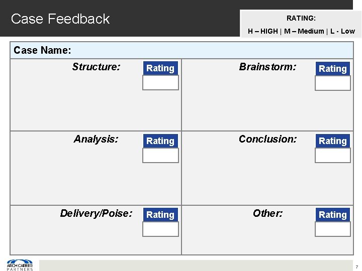 Case Feedback RATING: H – HIGH | M – Medium | L - Low