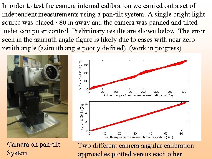 In order to test the camera internal calibration we carried out a set of In order to test the camera internal calibration we carried out a set of