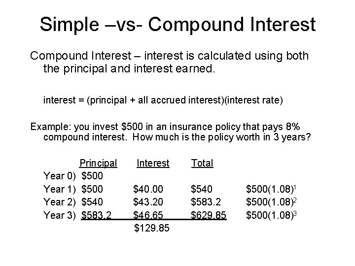 Simple –vs- Compound Interest – interest is calculated using both the principal and interest