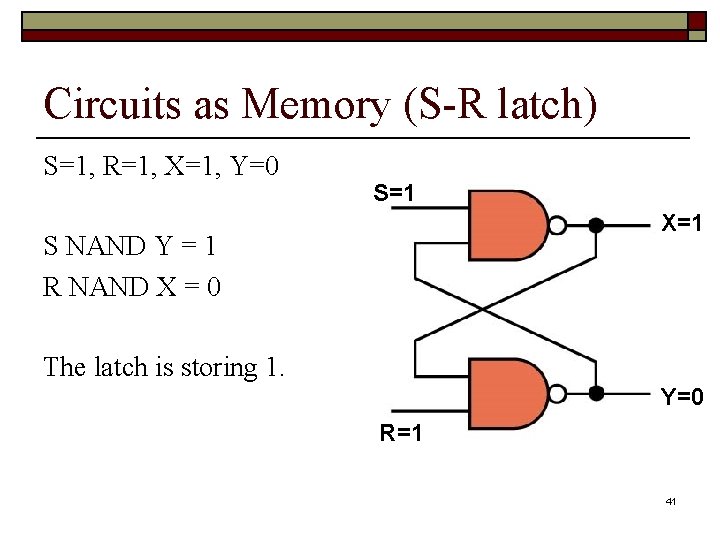 Circuits as Memory (S-R latch) S=1, R=1, X=1, Y=0 S=1 X=1 S NAND Y