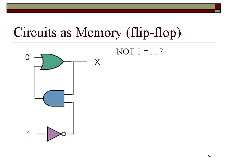 Circuits as Memory (flip-flop) NOT 1 = …? 59 