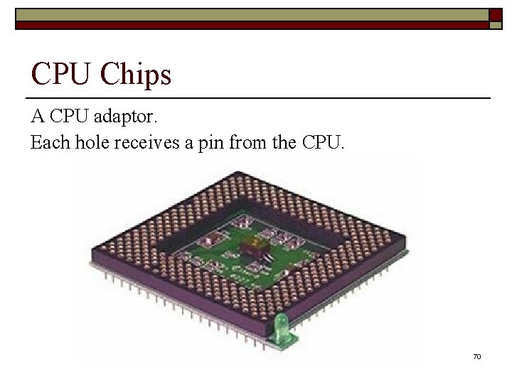 CPU Chips A CPU adaptor. Each hole receives a pin from the CPU. 70
