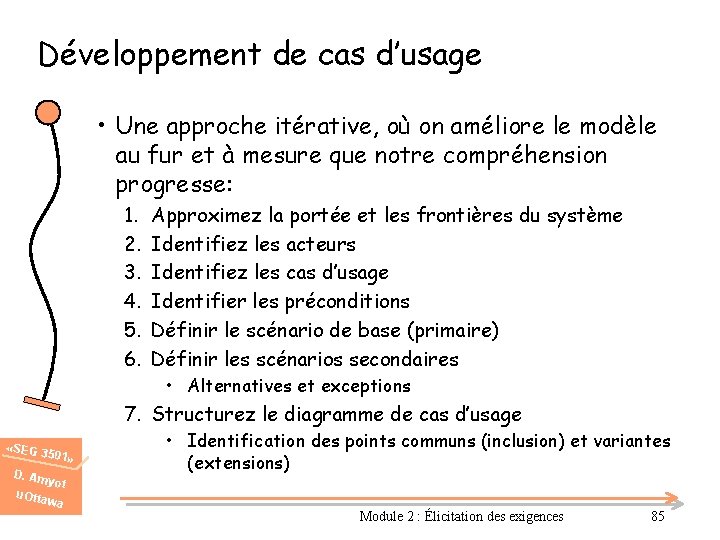 Développement de cas d’usage • Une approche itérative, où on améliore le modèle au