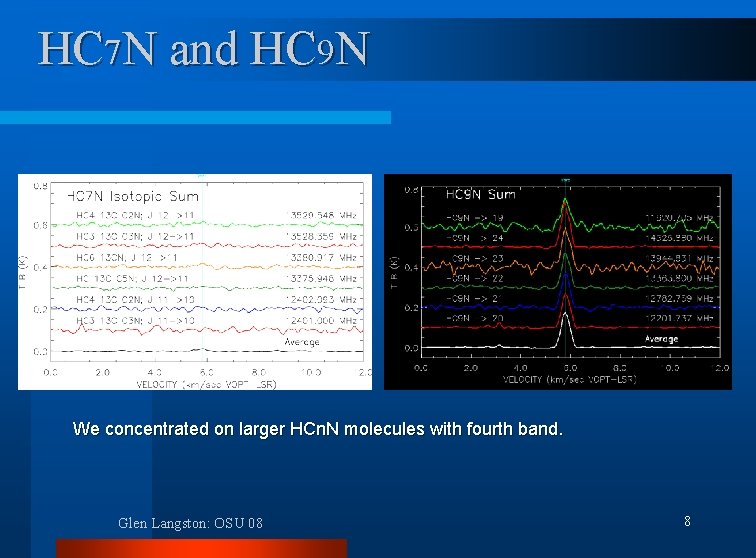 HC 7 N and HC 9 N We concentrated on larger HCn. N molecules