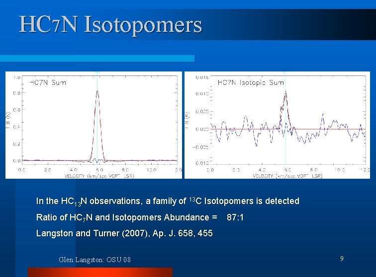 HC 7 N Isotopomers In the HC 13 N observations, a family of 13