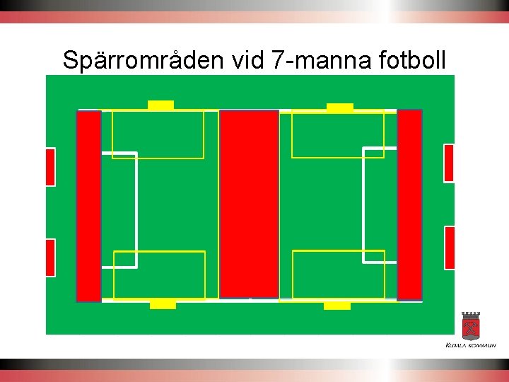 Spärrområden vid 7 -manna fotboll 