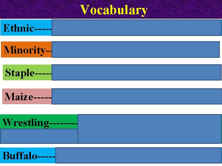 Vocabulary Ethnic------of the heathen, pagan. Minority-------the smaller number or part. Staple-----the principal element. Maize----Indian