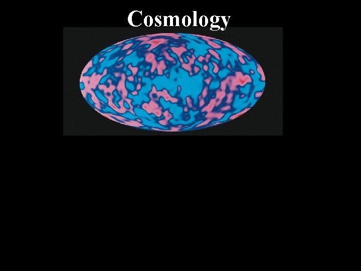 Cosmology 