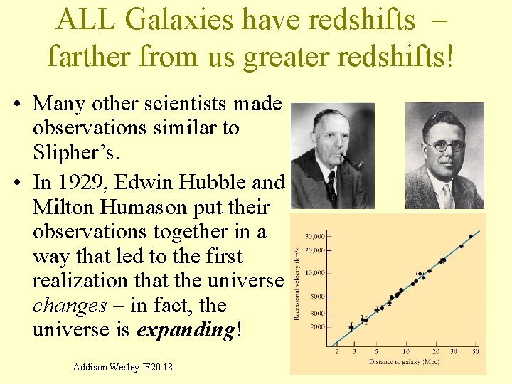 ALL Galaxies have redshifts – farther from us greater redshifts! • Many other scientists