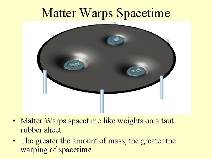Matter Warps Spacetime • Matter Warps spacetime like weights on a taut rubber sheet.