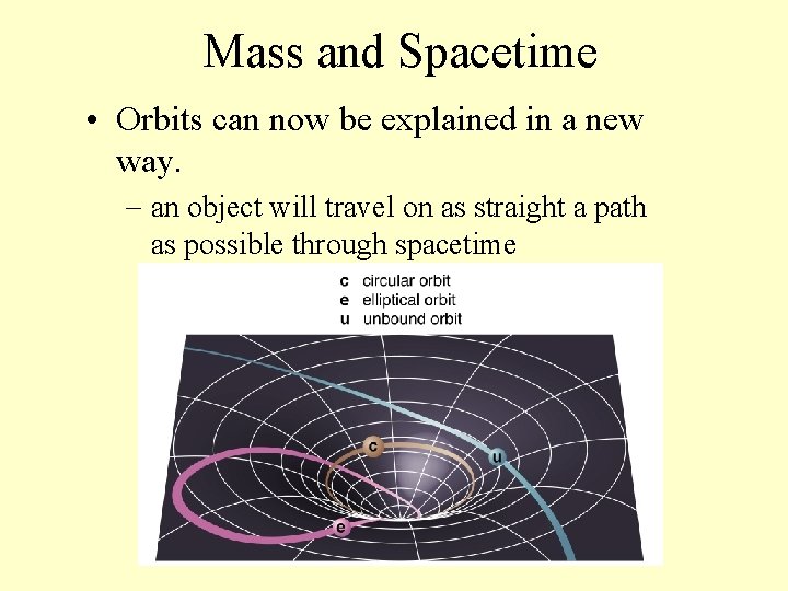 Mass and Spacetime • Orbits can now be explained in a new way. an