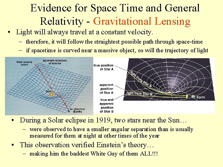 Evidence for Space Time and General Relativity - Gravitational Lensing • Light will always