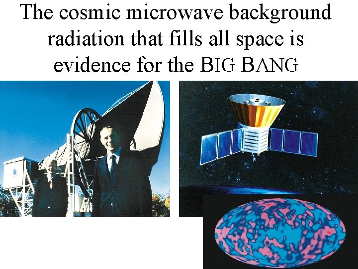 The cosmic microwave background radiation that fills all space is evidence for the BIG