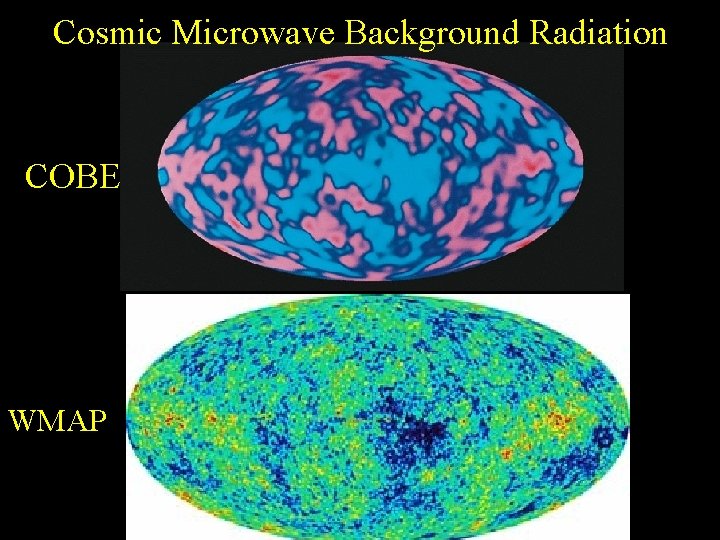 Cosmic Microwave Background Radiation COBE WMAP 