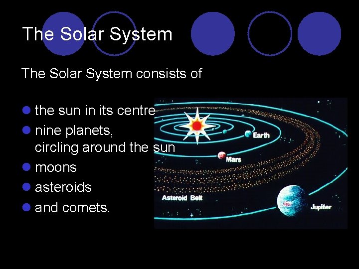 The Solar System consists of l the sun in its centre l nine planets,