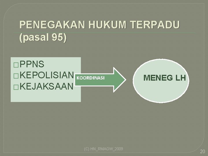 PENEGAKAN HUKUM TERPADU (pasal 95) �PPNS �KEPOLISIAN KOORDINASI �KEJAKSAAN (C) HN_RMAGW_2009 MENEG LH 20