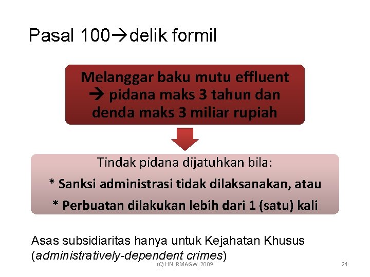 Pasal 100 delik formil Melanggar baku mutu effluent pidana maks 3 tahun dan denda