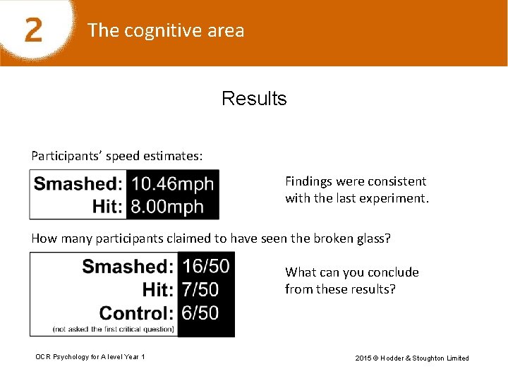 The cognitive area Results Participants’ speed estimates: Findings were consistent with the last experiment.